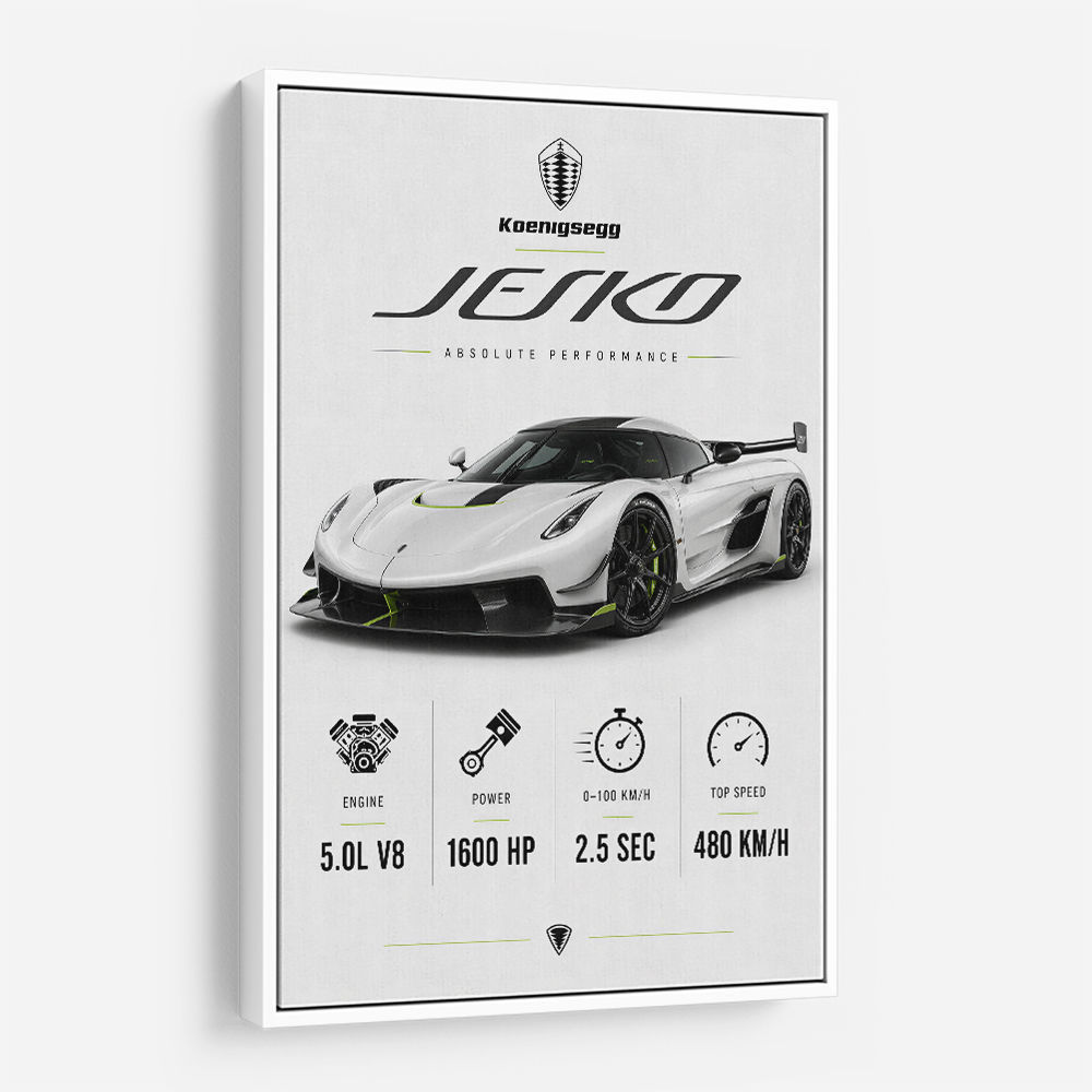 Koenigsegg Jesko  Hypercar Stats Wall Art