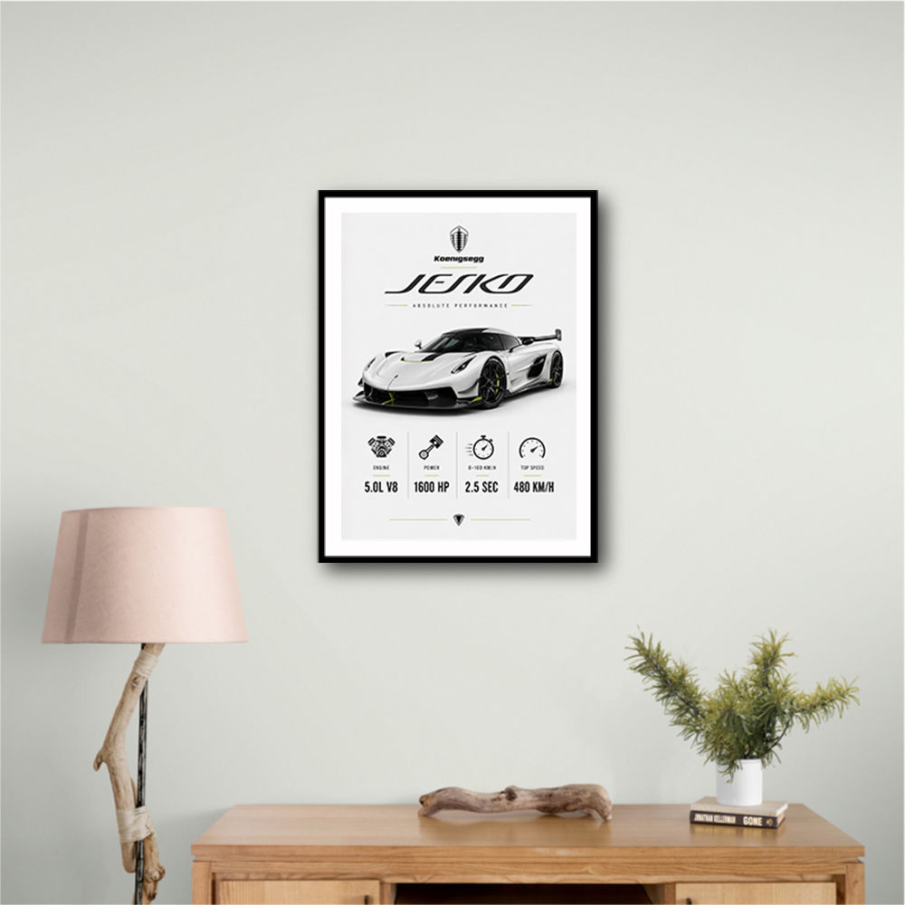 Koenigsegg Jesko  Hypercar Stats Wall Art