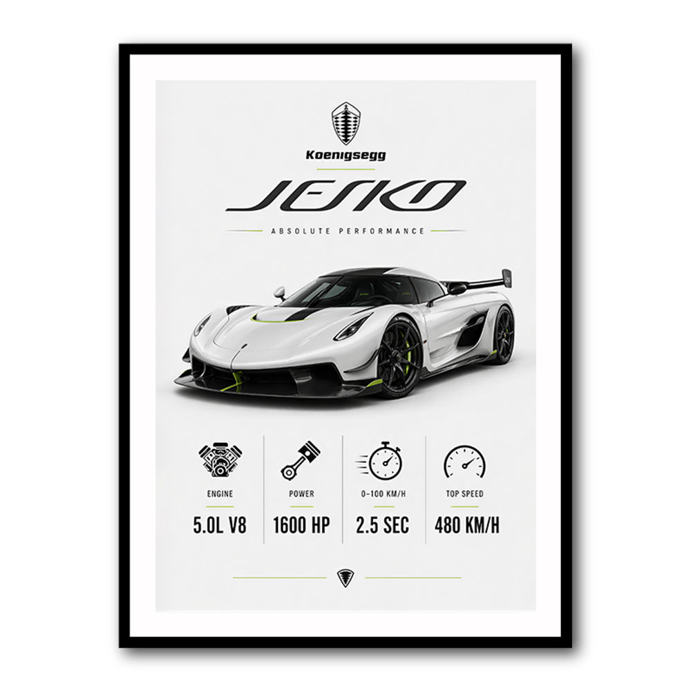 Koenigsegg Jesko  Hypercar Stats Wall Art