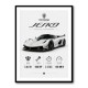 Koenigsegg Jesko  Hypercar Stats Wall Art