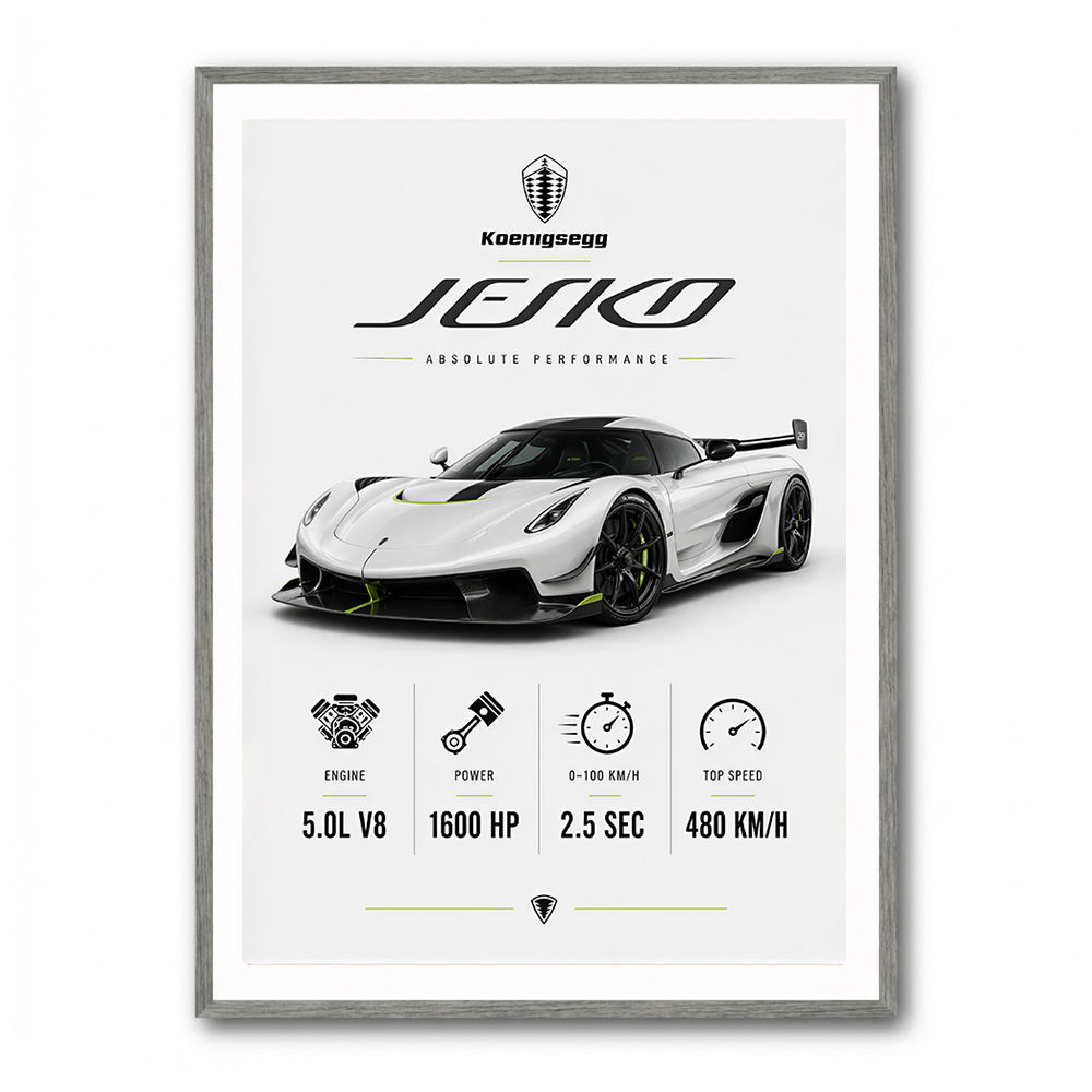 Koenigsegg Jesko  Hypercar Stats Wall Art