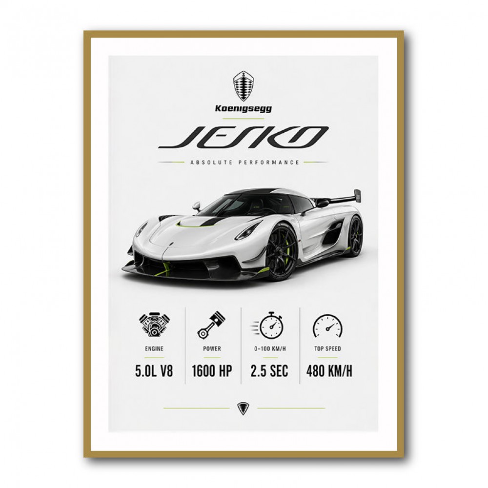 Koenigsegg Jesko  Hypercar Stats Wall Art