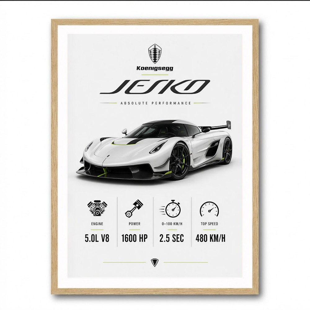 Koenigsegg Jesko  Hypercar Stats Wall Art
