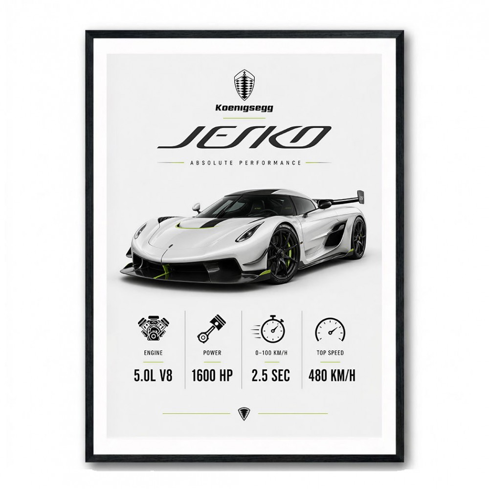 Koenigsegg Jesko  Hypercar Stats Wall Art