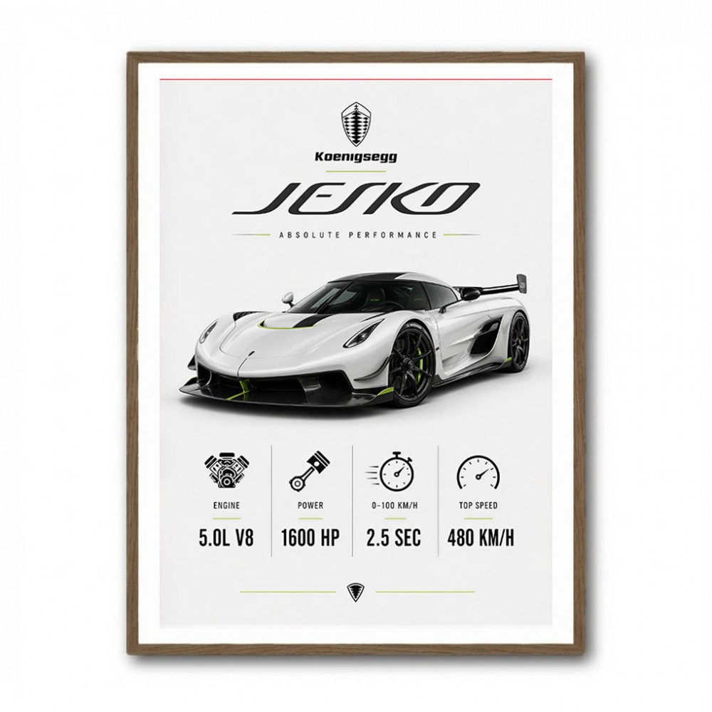 Koenigsegg Jesko  Hypercar Stats Wall Art
