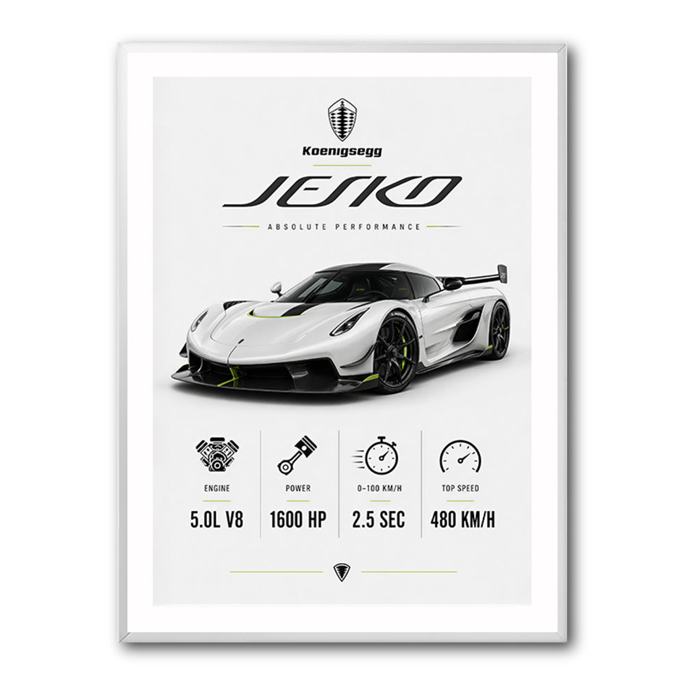 Koenigsegg Jesko  Hypercar Stats Wall Art