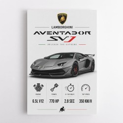Lamborghini Aventador SVJ Specs Wall Art