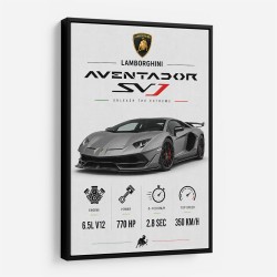 Lamborghini Aventador SVJ Specs Wall Art