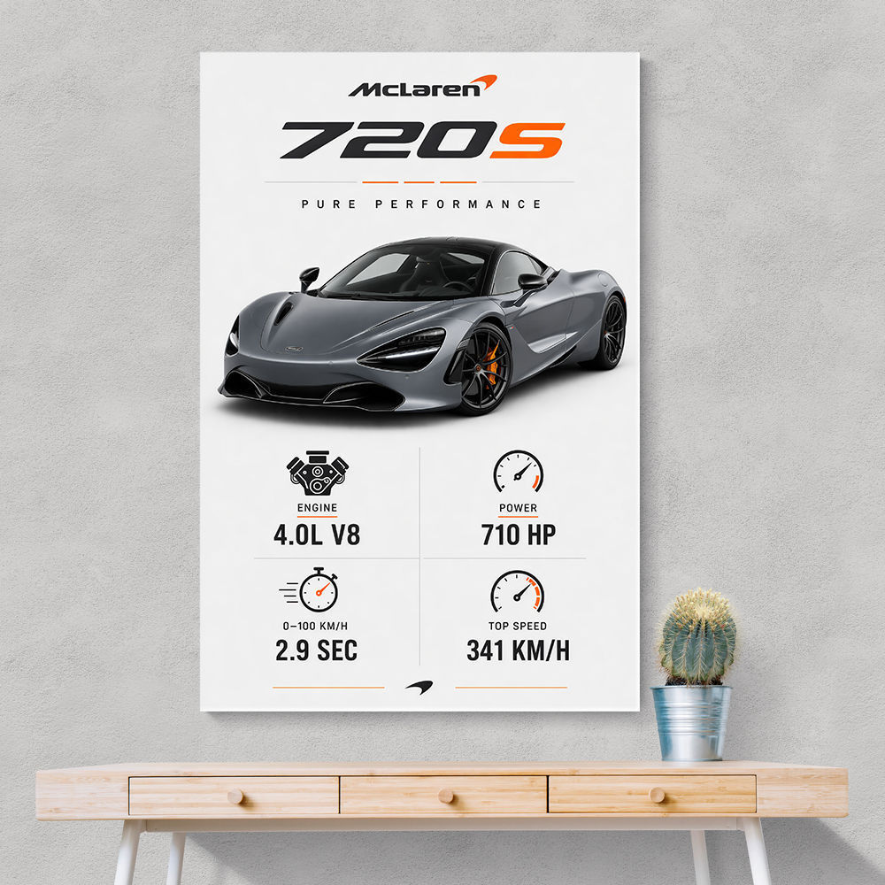 Mclaren 720S Supercar Performance Wall Art
