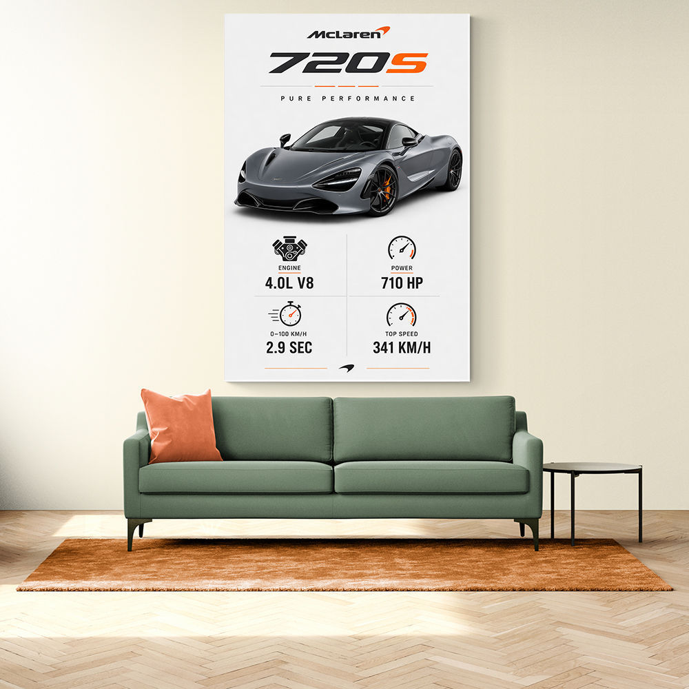 Mclaren 720S Supercar Performance Wall Art
