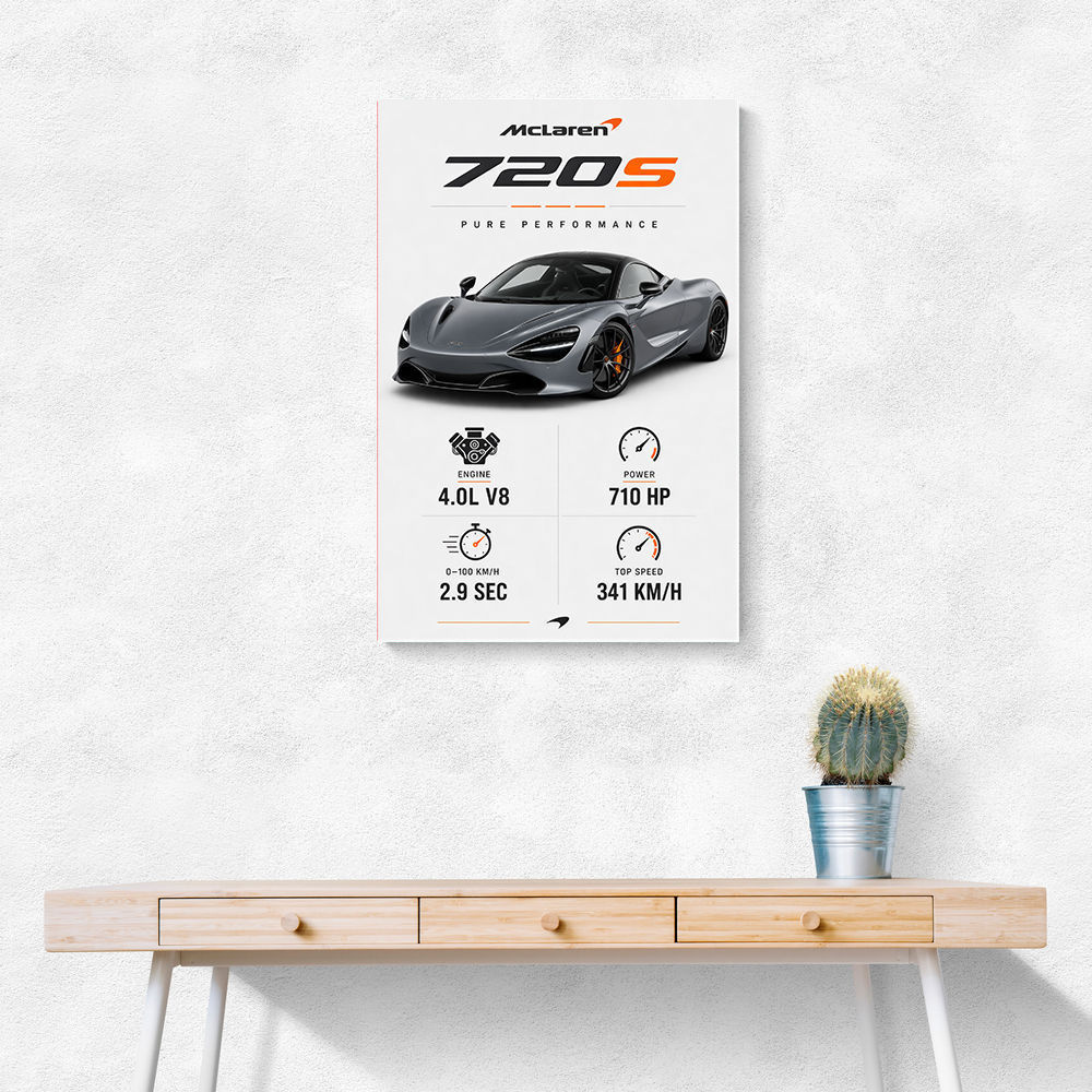 Mclaren 720S Supercar Performance Wall Art