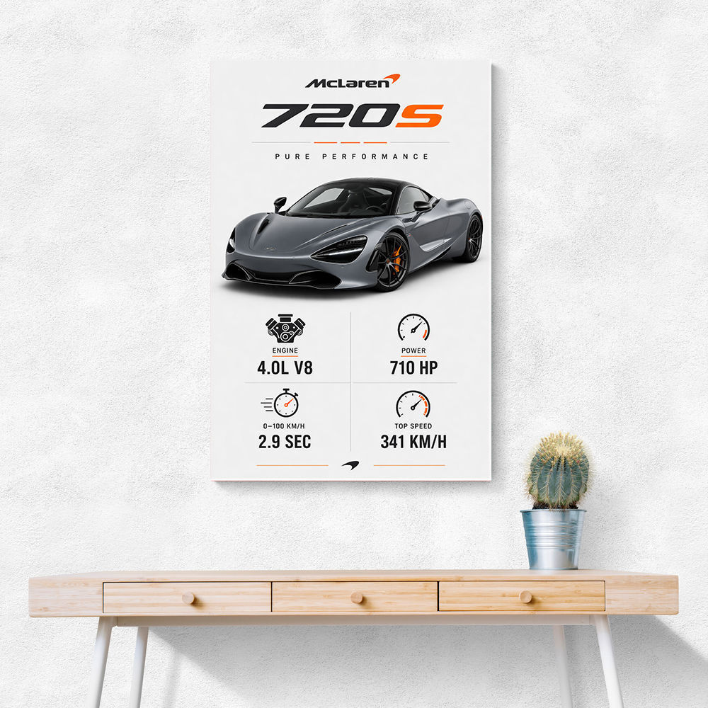 Mclaren 720S Supercar Performance Wall Art