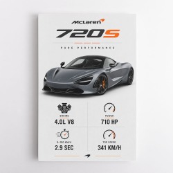 Mclaren 720S Supercar Performance Wall Art