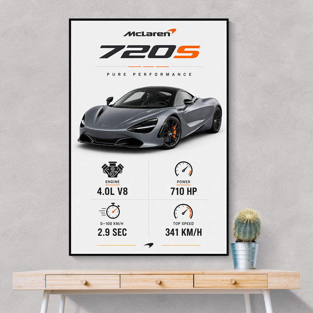 Mclaren 720S Supercar Performance Wall Art