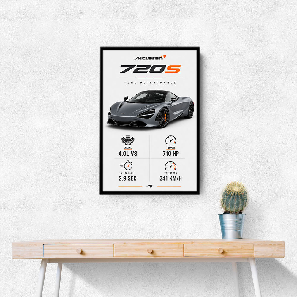 Mclaren 720S Supercar Performance Wall Art