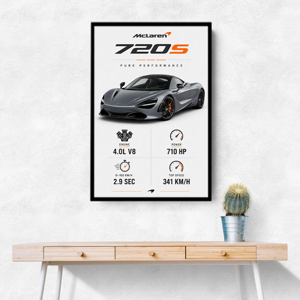 Mclaren 720S Supercar Performance Wall Art