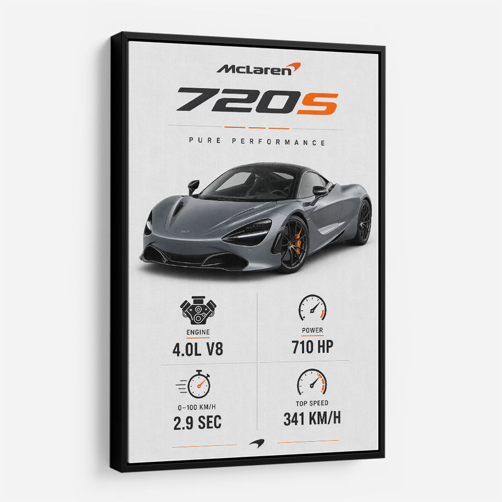 Mclaren 720S Supercar Performance Wall Art