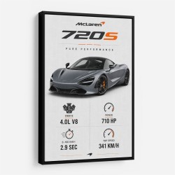Mclaren 720S Supercar Performance Wall Art