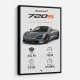 Mclaren 720S Supercar Performance Wall Art