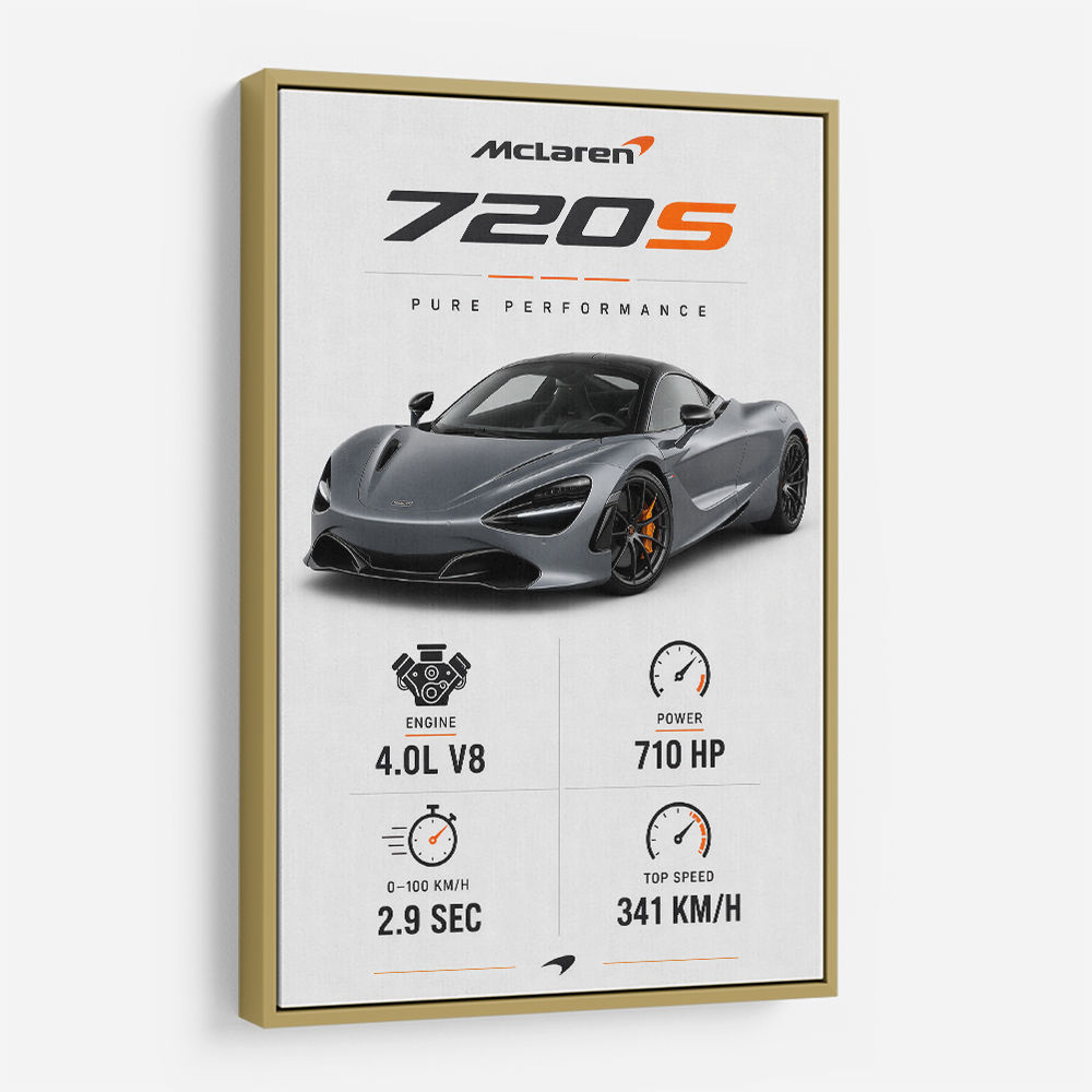 Mclaren 720S Supercar Performance Wall Art