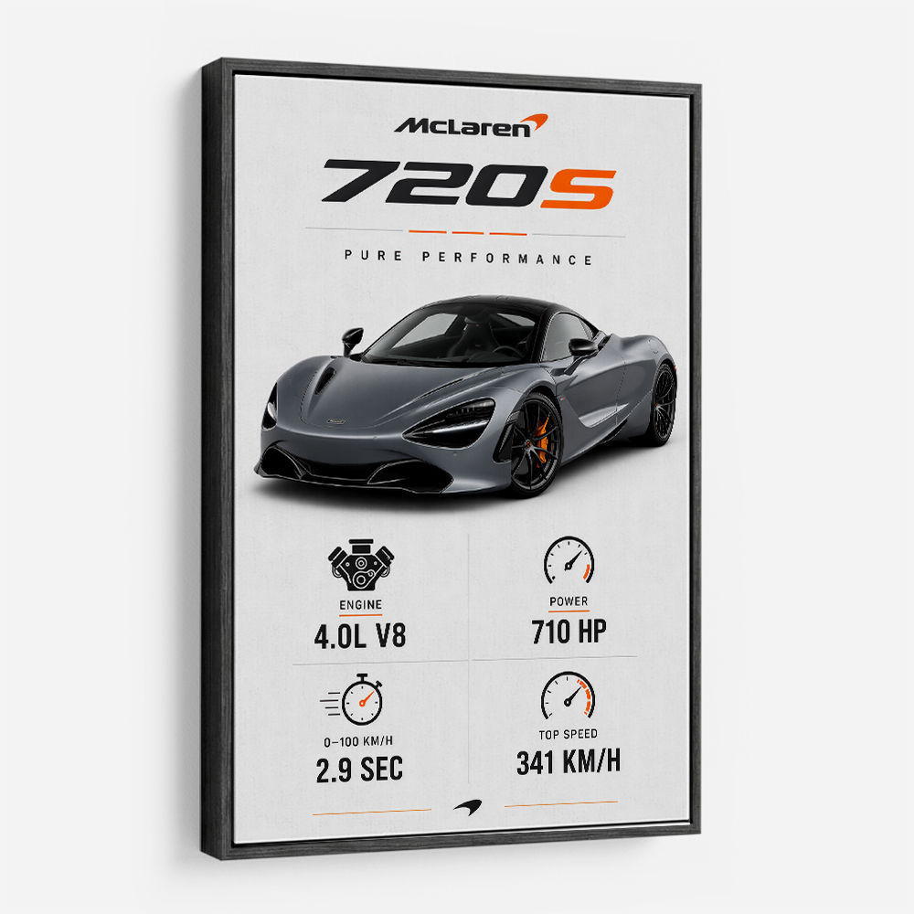 Mclaren 720S Supercar Performance Wall Art