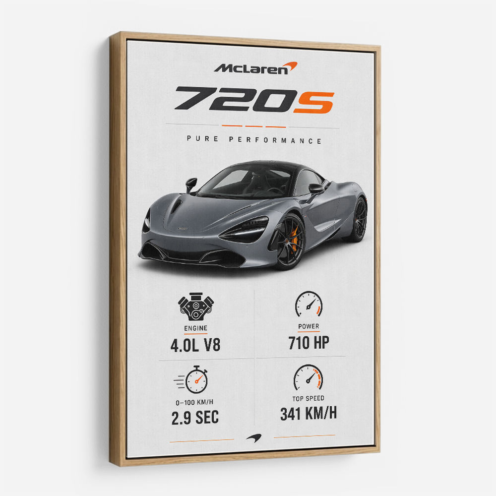 Mclaren 720S Supercar Performance Wall Art