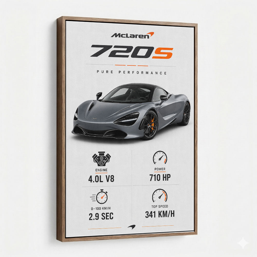 Mclaren 720S Supercar Performance Wall Art
