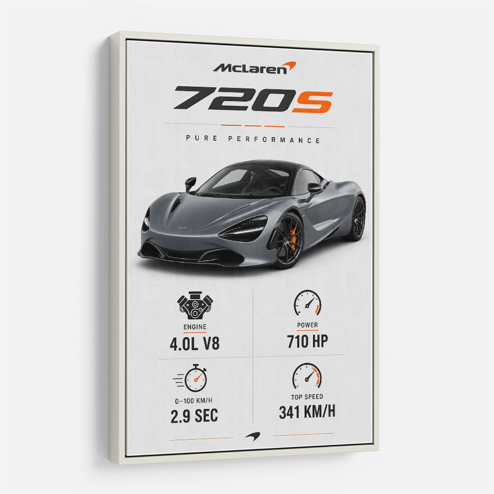 Mclaren 720S Supercar Performance Wall Art