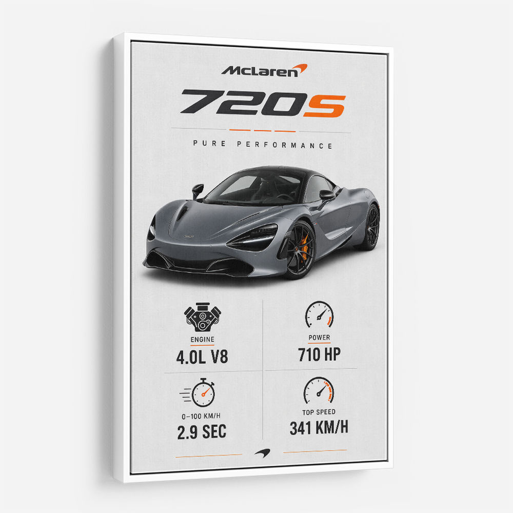 Mclaren 720S Supercar Performance Wall Art