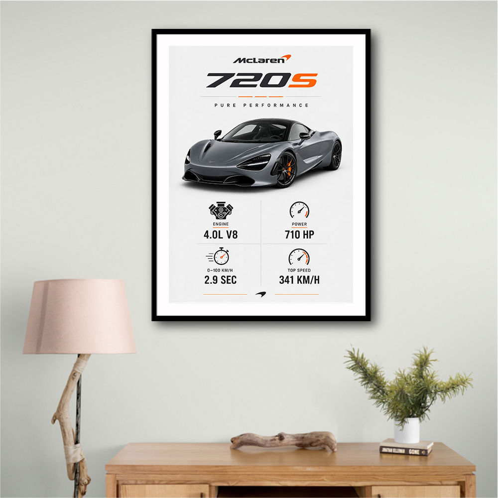 Mclaren 720S Supercar Performance Wall Art