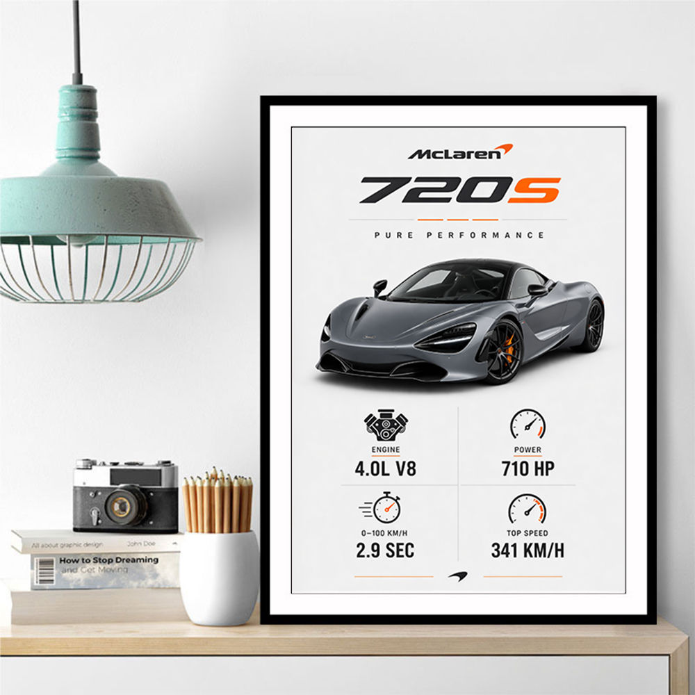 Mclaren 720S Supercar Performance Wall Art