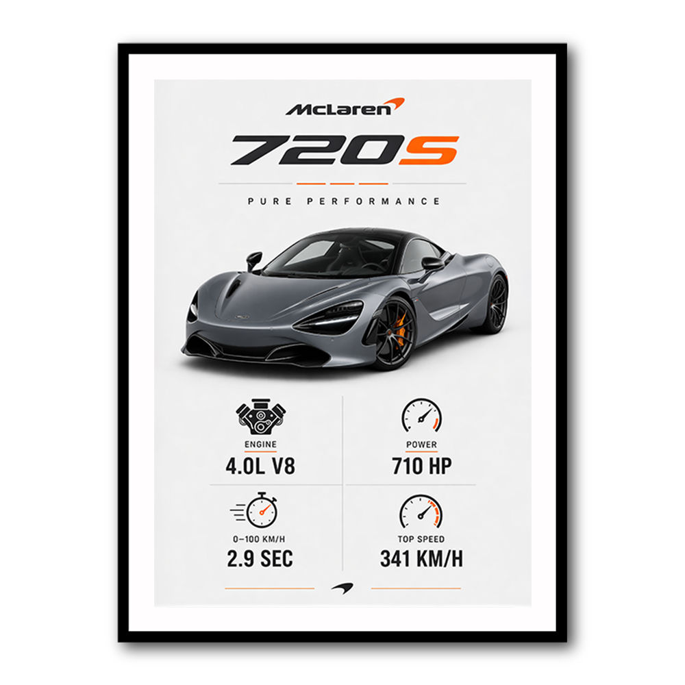 Mclaren 720S Supercar Performance Wall Art