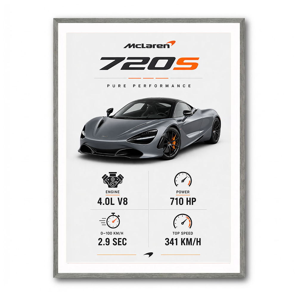 Mclaren 720S Supercar Performance Wall Art
