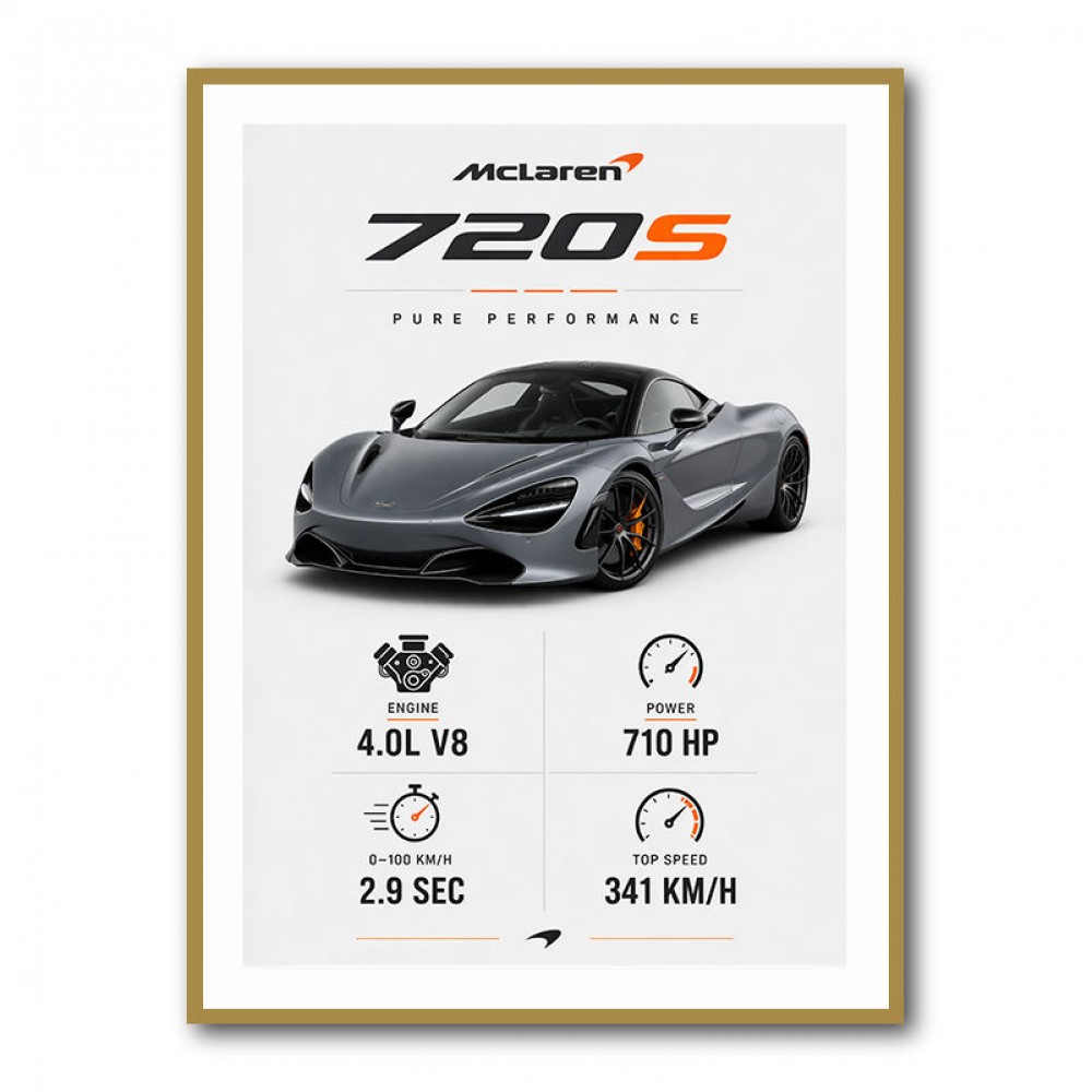 Mclaren 720S Supercar Performance Wall Art