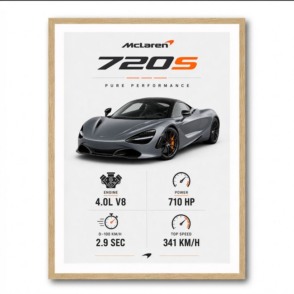 Mclaren 720S Supercar Performance Wall Art