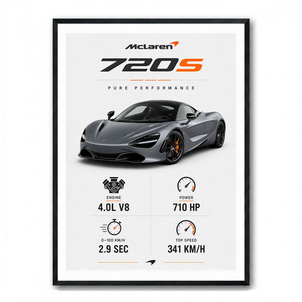 Mclaren 720S Supercar Performance Wall Art