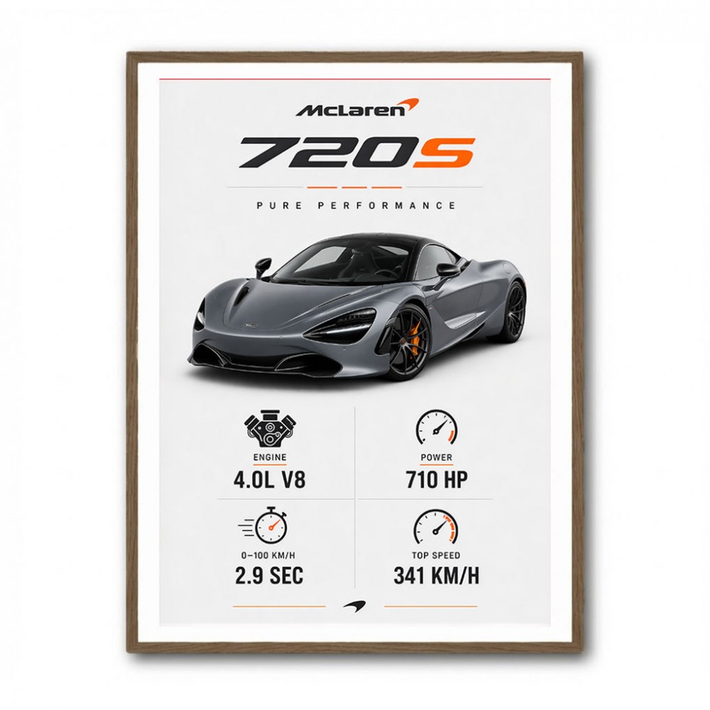 Mclaren 720S Supercar Performance Wall Art