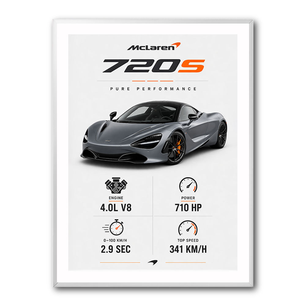 Mclaren 720S Supercar Performance Wall Art