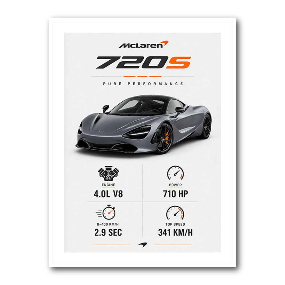 Mclaren 720S Supercar Performance Wall Art