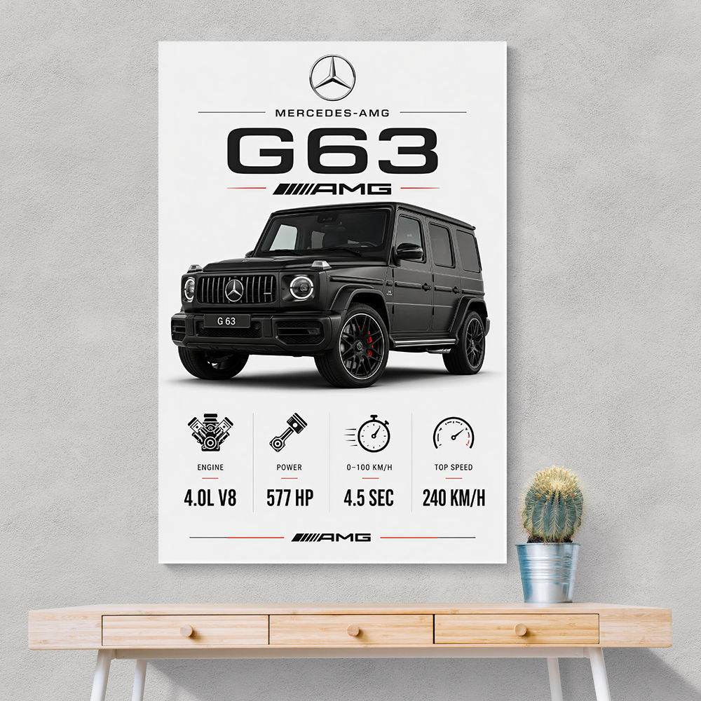 Mercedes AMG G63 Stats Car Art Print
