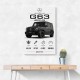 Mercedes AMG G63 Stats Car Art Print