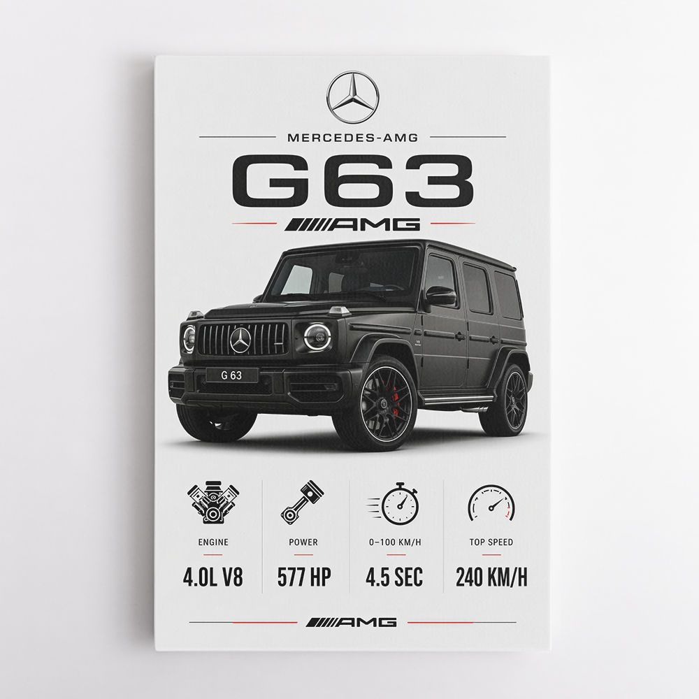 Mercedes AMG G63 Stats Car Art Print