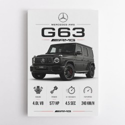 Mercedes AMG G63 Stats Car Art Print