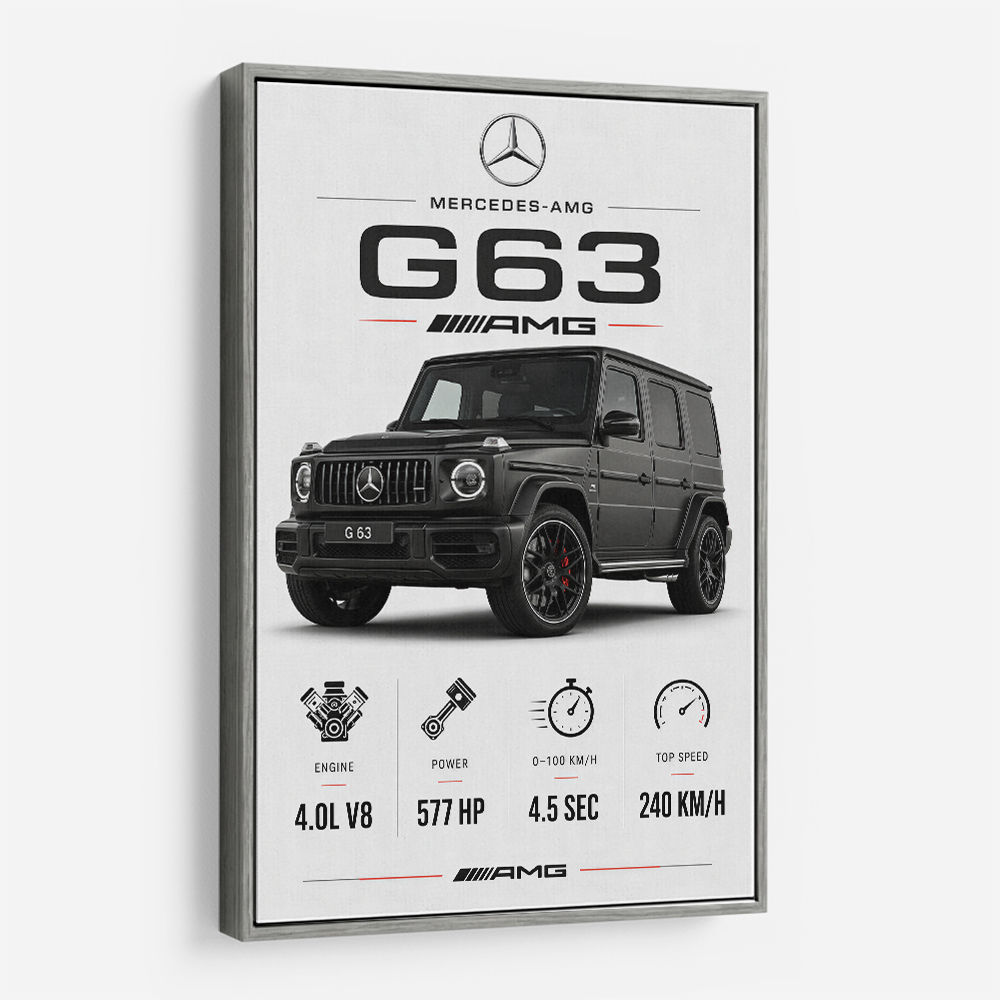 Mercedes AMG G63 Stats Car Art Print
