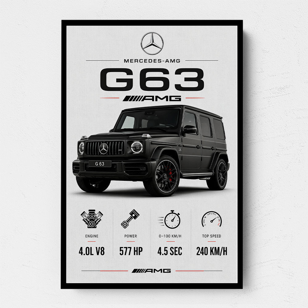 Mercedes AMG G63 Stats Car Art Print