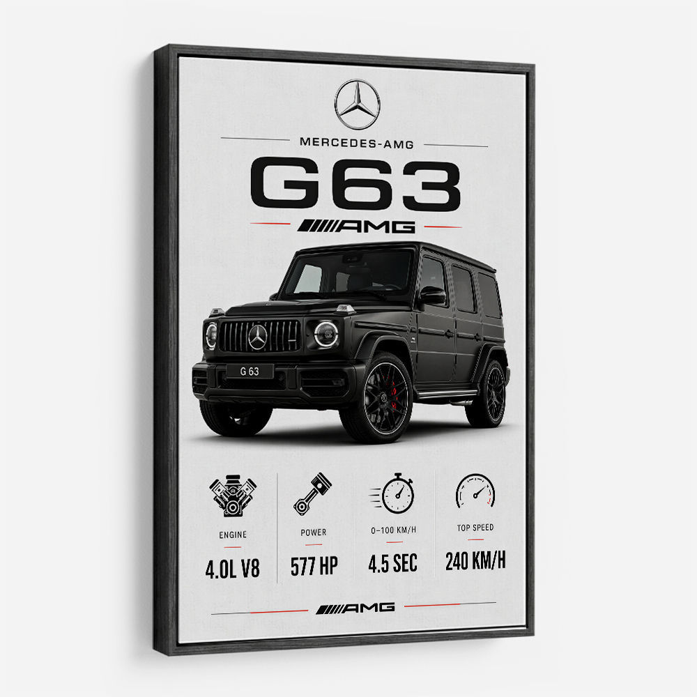 Mercedes AMG G63 Stats Car Art Print