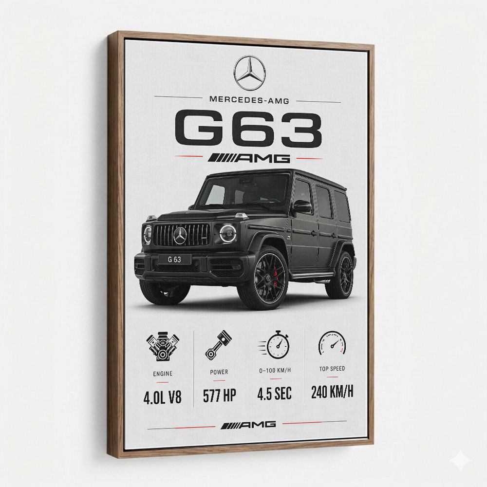 Mercedes AMG G63 Stats Car Art Print