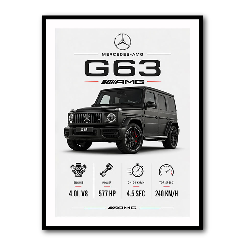 Mercedes AMG G63 Stats Car Art Print