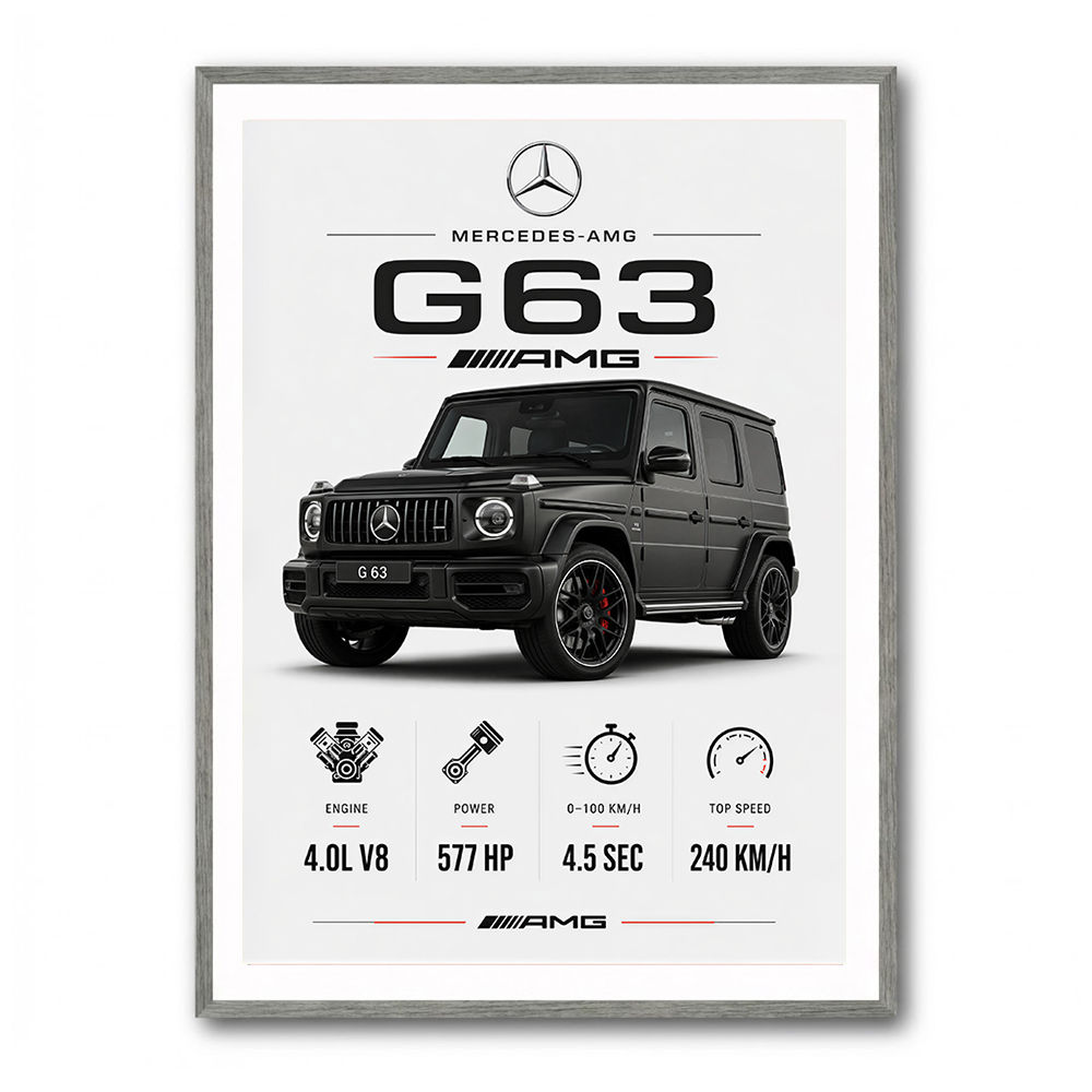 Mercedes AMG G63 Stats Car Art Print