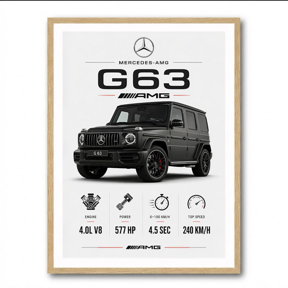Mercedes AMG G63 Stats Car Art Print